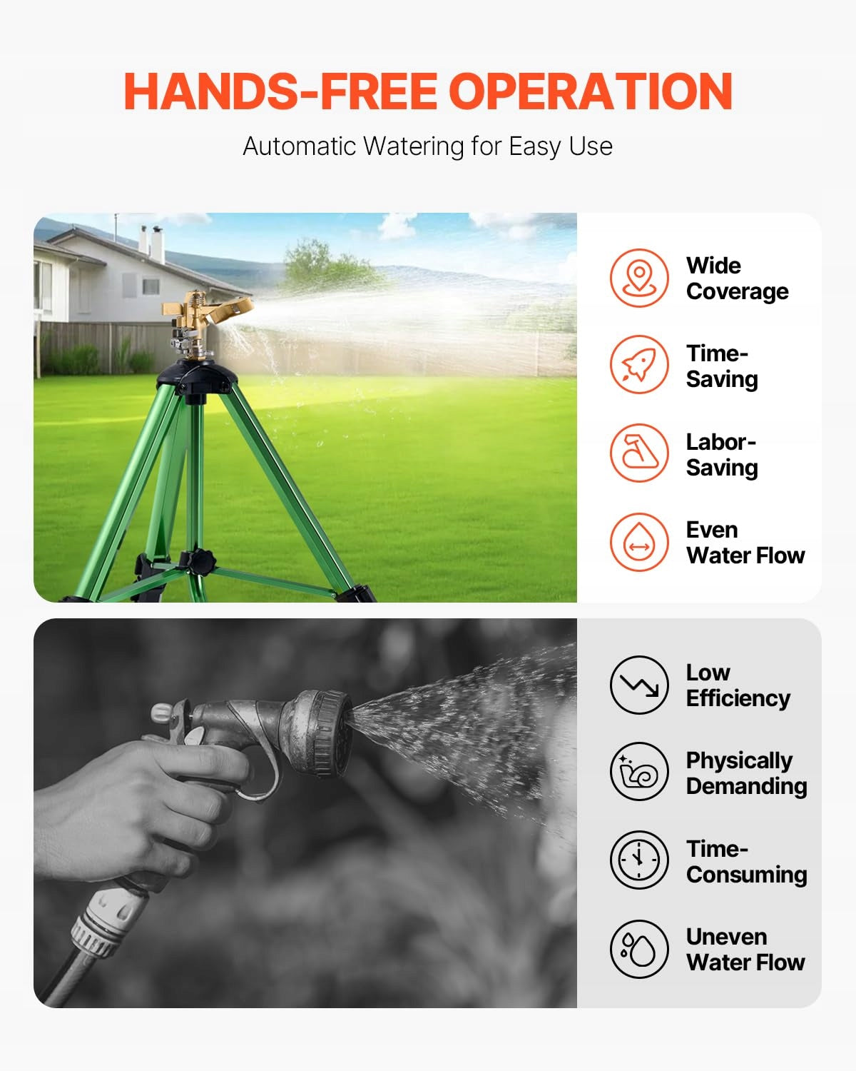 VEVOR TELESCOPIC SPRINKLER TRIPOD 2 PCS BRASS HEAD 360 ADJUSTMENT
