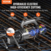 VEVOR ELECTRIC-HYDRAULIC REBAR CUTTER 1000W 4-20MM ROBUST
