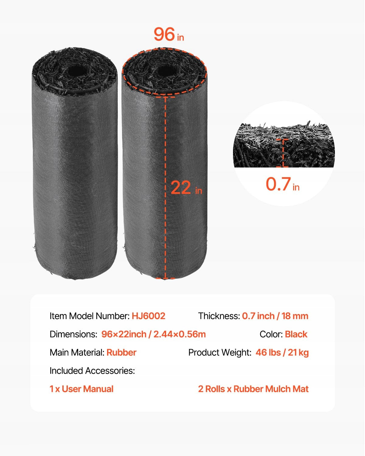 SET OF 2 STRONG VEVOR 2.44X0.56M RUBBER FLOOR MATS TOP QUALITY
