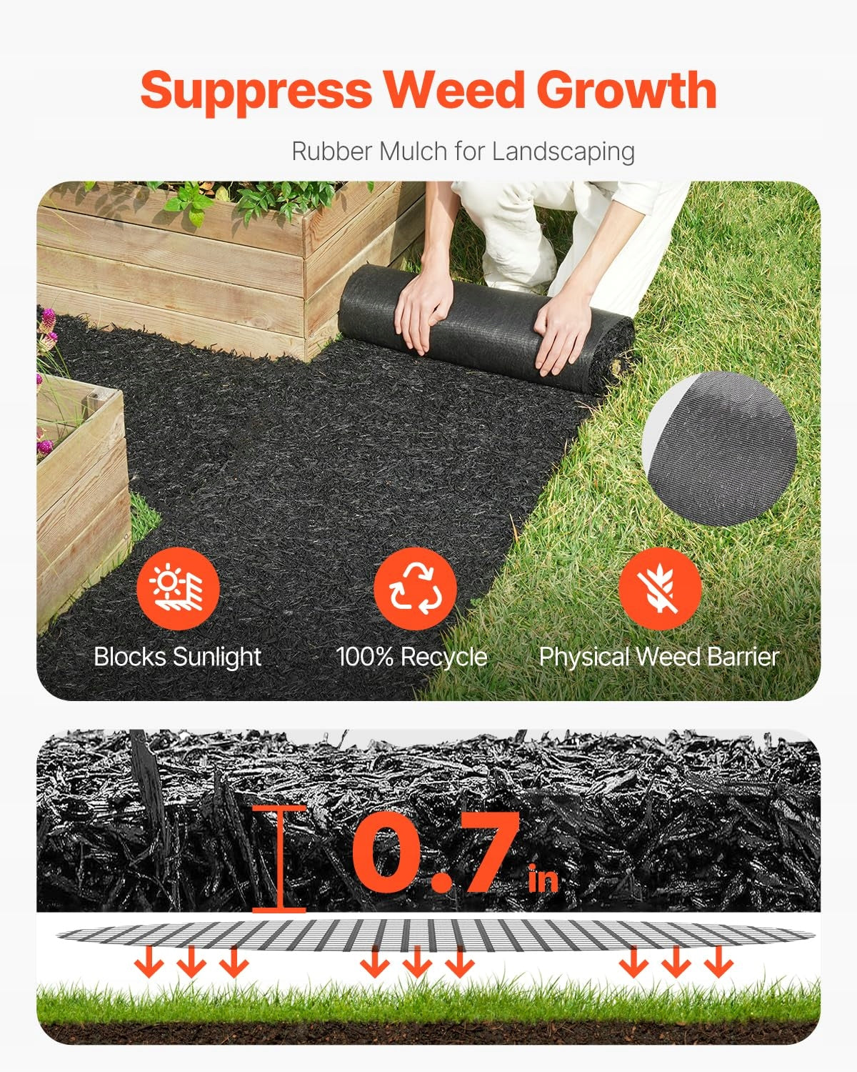 SET OF 2 STRONG VEVOR 2.44X0.56M RUBBER FLOOR MATS TOP QUALITY